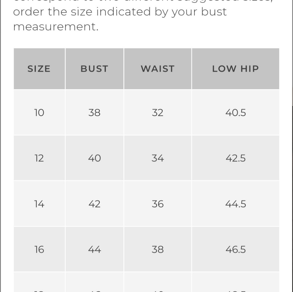 Never worn new Lane Bryant purple eyelet dress with adjustable straps - Picture 5 of 5